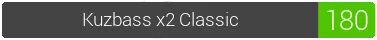 Голосовать за Kuzbass 24/7 Stacks x10k (Сервер Rust)